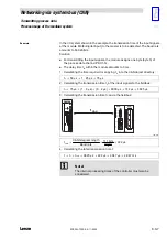 Preview for 181 page of Lenze EPM-T1 Series System Manual