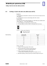 Preview for 193 page of Lenze EPM-T1 Series System Manual