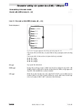 Preview for 361 page of Lenze EPM-T1 Series System Manual