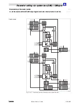 Preview for 369 page of Lenze EPM-T1 Series System Manual