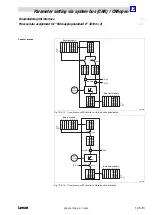 Preview for 389 page of Lenze EPM-T1 Series System Manual