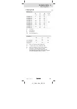 Предварительный просмотр 15 страницы Lenze ERB Series Mounting Instructions