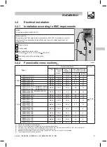 Предварительный просмотр 11 страницы Lenze ESMD112L2YXA Operating Instructions Manual