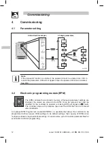 Предварительный просмотр 14 страницы Lenze ESMD112L2YXA Operating Instructions Manual