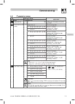 Предварительный просмотр 15 страницы Lenze ESMD112L2YXA Operating Instructions Manual