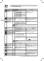 Предварительный просмотр 20 страницы Lenze ESMD112L2YXA Operating Instructions Manual