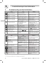 Предварительный просмотр 22 страницы Lenze ESMD112L2YXA Operating Instructions Manual