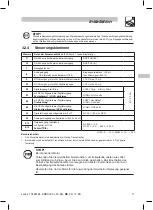 Предварительный просмотр 35 страницы Lenze ESMD112L2YXA Operating Instructions Manual