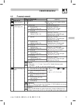 Предварительный просмотр 37 страницы Lenze ESMD112L2YXA Operating Instructions Manual