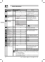 Предварительный просмотр 40 страницы Lenze ESMD112L2YXA Operating Instructions Manual