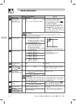 Предварительный просмотр 42 страницы Lenze ESMD112L2YXA Operating Instructions Manual