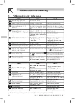 Предварительный просмотр 44 страницы Lenze ESMD112L2YXA Operating Instructions Manual