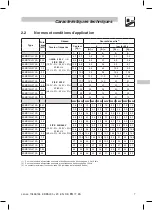 Предварительный просмотр 53 страницы Lenze ESMD112L2YXA Operating Instructions Manual