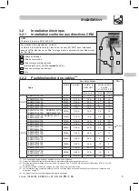 Предварительный просмотр 55 страницы Lenze ESMD112L2YXA Operating Instructions Manual