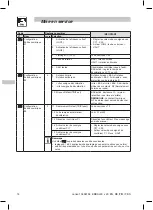 Предварительный просмотр 60 страницы Lenze ESMD112L2YXA Operating Instructions Manual