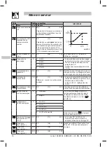 Предварительный просмотр 62 страницы Lenze ESMD112L2YXA Operating Instructions Manual