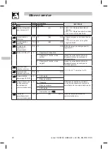 Предварительный просмотр 66 страницы Lenze ESMD112L2YXA Operating Instructions Manual