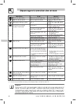 Предварительный просмотр 68 страницы Lenze ESMD112L2YXA Operating Instructions Manual