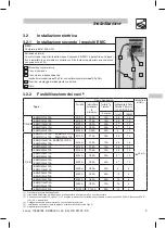 Предварительный просмотр 79 страницы Lenze ESMD112L2YXA Operating Instructions Manual