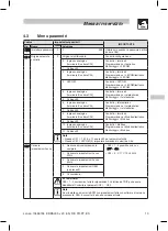 Предварительный просмотр 83 страницы Lenze ESMD112L2YXA Operating Instructions Manual