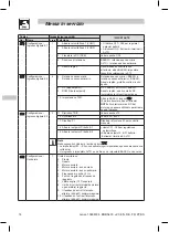 Предварительный просмотр 84 страницы Lenze ESMD112L2YXA Operating Instructions Manual