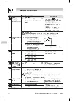 Предварительный просмотр 88 страницы Lenze ESMD112L2YXA Operating Instructions Manual