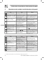 Предварительный просмотр 90 страницы Lenze ESMD112L2YXA Operating Instructions Manual