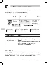 Предварительный просмотр 94 страницы Lenze ESMD112L2YXA Operating Instructions Manual