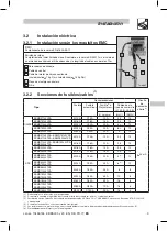 Предварительный просмотр 101 страницы Lenze ESMD112L2YXA Operating Instructions Manual