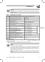 Предварительный просмотр 103 страницы Lenze ESMD112L2YXA Operating Instructions Manual