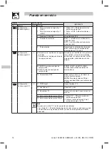 Предварительный просмотр 106 страницы Lenze ESMD112L2YXA Operating Instructions Manual