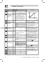 Предварительный просмотр 108 страницы Lenze ESMD112L2YXA Operating Instructions Manual