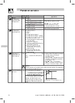 Предварительный просмотр 110 страницы Lenze ESMD112L2YXA Operating Instructions Manual