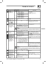 Предварительный просмотр 111 страницы Lenze ESMD112L2YXA Operating Instructions Manual