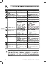 Предварительный просмотр 114 страницы Lenze ESMD112L2YXA Operating Instructions Manual