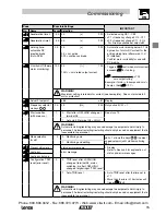 Preview for 17 page of Lenze ESMD112X2TXA Operating Instructions Manual