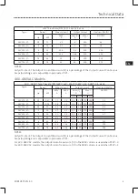 Preview for 11 page of Lenze ESV112N01SXB571 Operating Instructions Manual