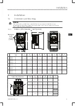 Preview for 13 page of Lenze ESV112N01SXB571 Operating Instructions Manual