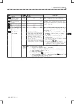 Preview for 33 page of Lenze ESV112N01SXB571 Operating Instructions Manual