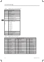 Preview for 38 page of Lenze ESV112N01SXB571 Operating Instructions Manual