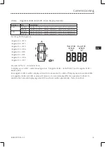 Preview for 41 page of Lenze ESV112N01SXB571 Operating Instructions Manual