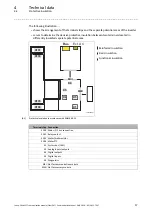 Preview for 17 page of Lenze EtherCAT 8400 Communications Manual