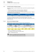 Preview for 90 page of Lenze EtherCAT 8400 Communications Manual