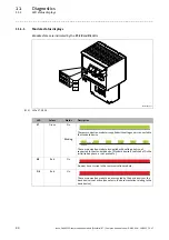 Предварительный просмотр 90 страницы Lenze EtherNet/IP E84AYCEO Communications Manual