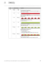 Предварительный просмотр 93 страницы Lenze EtherNet/IP E84AYCEO Communications Manual