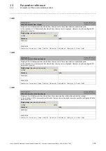 Предварительный просмотр 115 страницы Lenze EtherNet/IP E84AYCEO Communications Manual