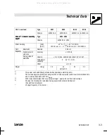 Preview for 15 page of Lenze EVF8201-E Operating Instructions Manual