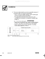 Preview for 24 page of Lenze EVF8201-E Operating Instructions Manual