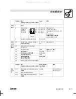 Preview for 27 page of Lenze EVF8201-E Operating Instructions Manual