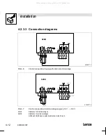 Preview for 28 page of Lenze EVF8201-E Operating Instructions Manual